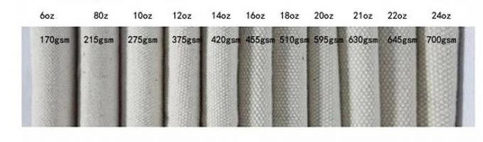 Blank Cotton Canvas Grocery Tote Custom Tote Bags Eco Friendly 1
